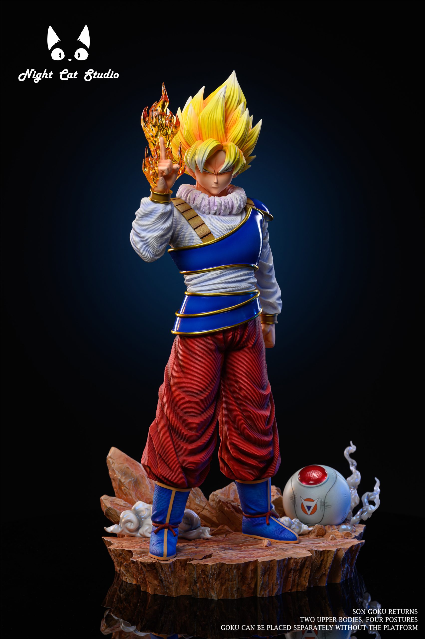 Night Cat Studio – Dragon Ball Return of Son Goku – orzGK