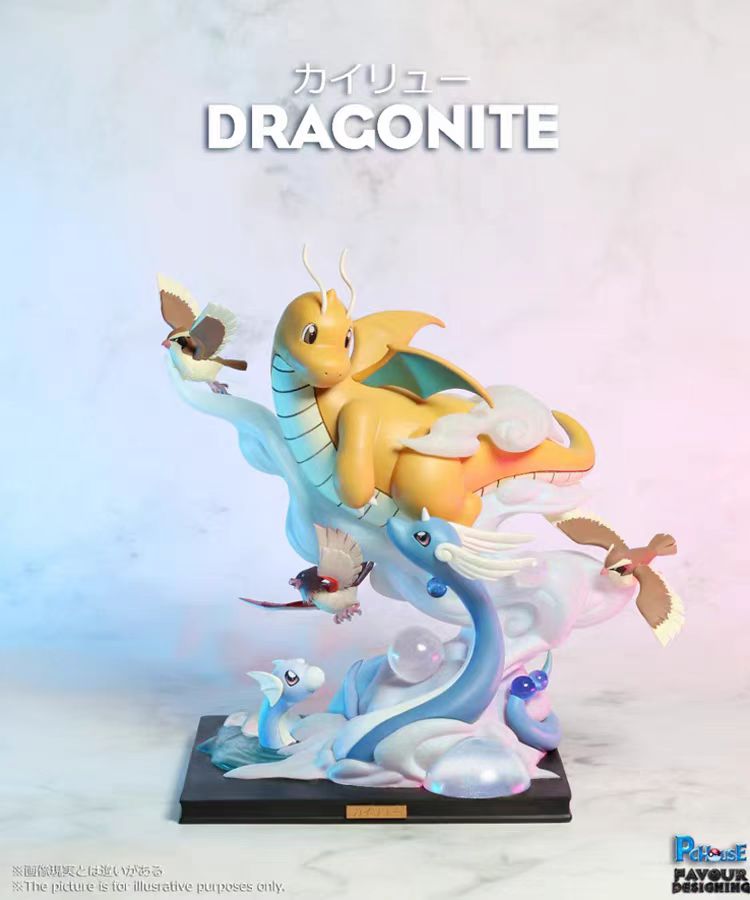 High-Quality Anime Figures | Collectible Characters - orzGK