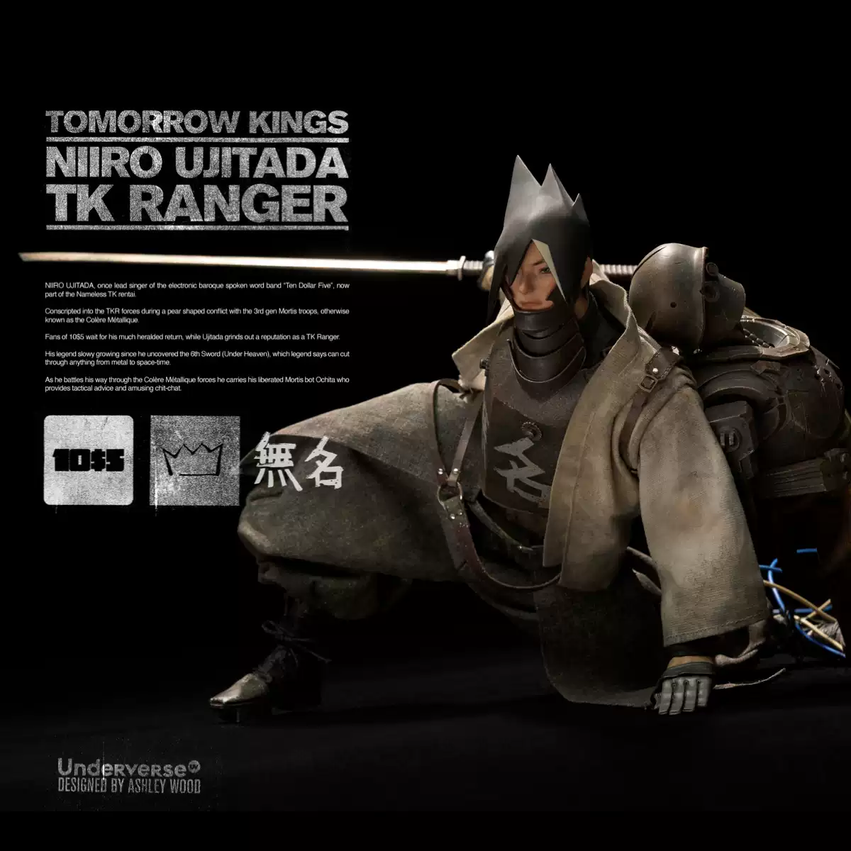 UNDERVERSE - TK RANGER Niiro Ujitada (Licensed) - OrzGK